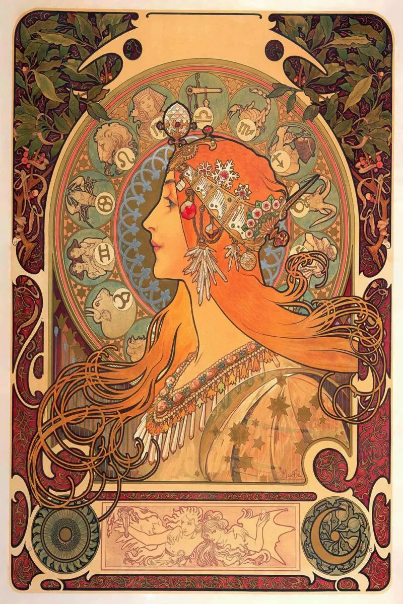 Alphonse Mucha Art Print – Zodiac (1896) Art Nouveau Poster, Astrological Wall Art
